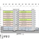 (주)릴스퀘어 이미지