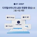 알에프라인