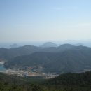 한려수도 조망케이블카 이미지