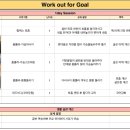 바디다룸자세교정필라테스