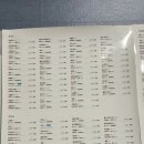 브라보 골프 광교 이미지