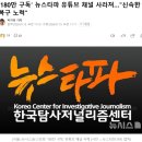 베스트타파