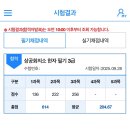 상공회의소 | 상공회의소 한자 3급 합격 후기 (부제: 5일의 기적 ^__^) | 자료 &amp; 공부비법