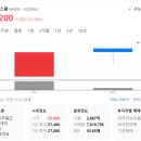 신영팜