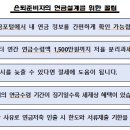 2024년부터 연간 연금수령액 1,500만원까지 저율 분리과세 됩니다. 이미지