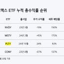 마이너스맥스