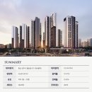 월송지구 이미지