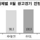 진흥광고인쇄
