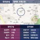 영광 창녕조씨관해공가옥 | 방배동월세 및 렌트는 역시 프레스턴