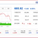 (주)유진헬스케어 이미지