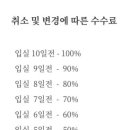 황오감성