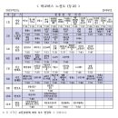 중대부속초등학교 이미지