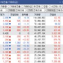 에프앤지시스템 이미지