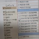 더희망찬병원 | 시험관 난자채취 후기/ 1일차~5일차 증상 기록/ 광주 시엘병원