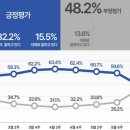 하투PC 허핑턴포스트 코리아
