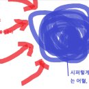 홍화약국 이미지