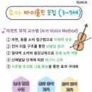 아르트뮤직음악교습소