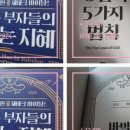 (주) 라임재테크