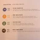 바른치킨옥계점 이미지