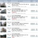 동면1리경로당 이미지