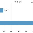 주식회사 에이디테크놀러지 이미지