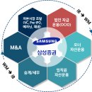 뉴리컨설팅 이미지