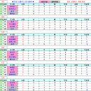 ＜아시안컵＞ 2023 아시안컵 결선 토너먼트 경기일정 및 결과 [2024-02-11 12:00 현재 종료] 이미지