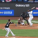 [KBO] 삼성 피렐라의 홈런 발사각 상태.gif 이미지