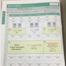 일본어회화 이미지