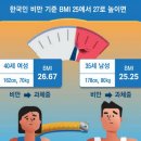 SN자동차병원 이미지