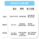 (주)정호텍코리아 이미지
