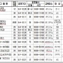 2012년 대전 송촌주민학습문화센터에서 프로그램 수강생 모집(초등수학지도사,방과후 보육교실 등 12개프로그램) 이미지