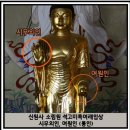부처님의 수인(手印) 이미지