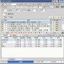 매매기법 vs 계좌관리 (퍼옴) 이미지