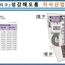 성강지식산업센터 이미지