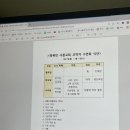 상하하영목장 이미지