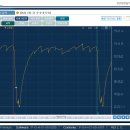 카스타나 이미지