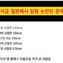 &#39;일본에서 논란인 문제&#39;라는 글을 보고 나서.(국립국어원에 문의 보냄) 이미지