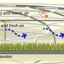 해수농장 이미지