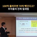 세무법인이화 - 강남구 테헤란로34길 14 | 세무법인이화