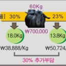 자명축사 이미지