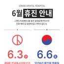 그랜드치과병원 - 경주시 원화로 299 | 그랜드치과병원