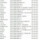칠성약국 이미지