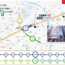 신설동역(1) 이미지