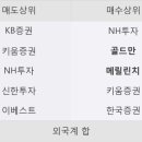 크로바통신 이미지