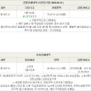 진남아랫길 이미지