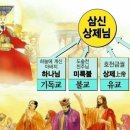 시천주주와 태을주 이미지