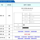 2022년 일반기계 9급 군무원 합격수기 이미지