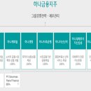티아이컨설팅 이미지