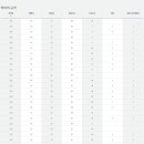 타이어대통령 네이버블로그
